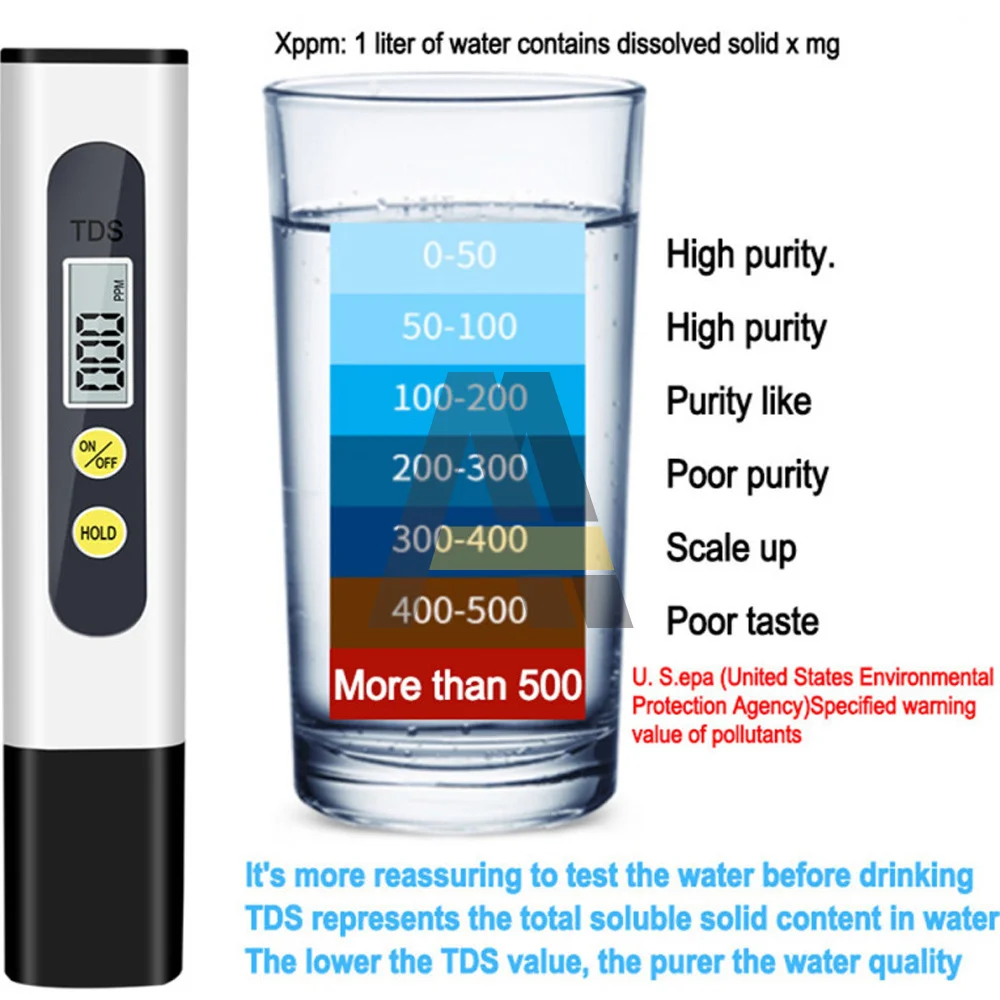 0,0-14,0 TDS/ЕО на Измерване на PH Цифров Тестер Вода PH 0-9990ppm TDS & EC LCD дисплей Чистотата на водата PPM Филтър Проводимост/Тест на Температурата Дръжка Изображение 4