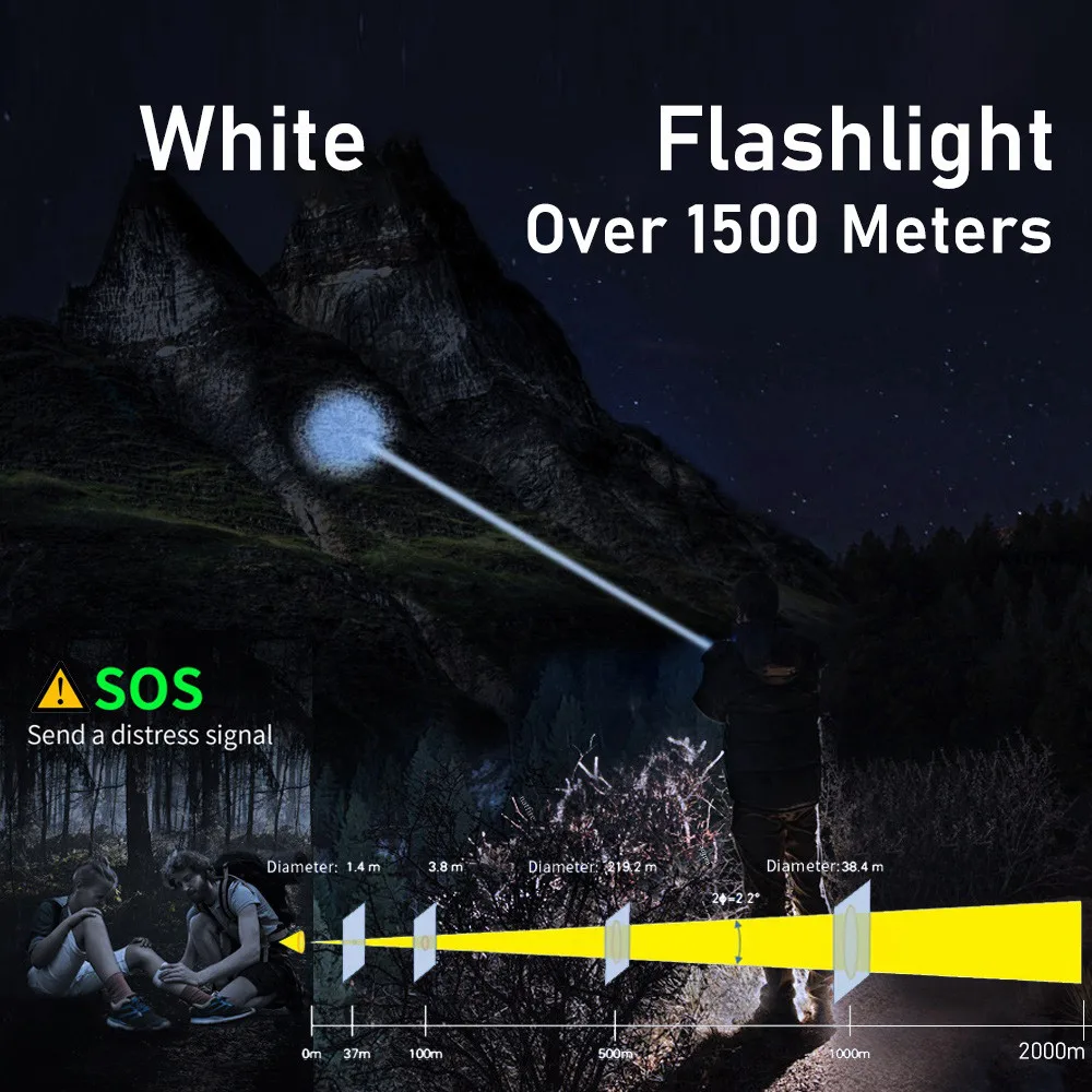 2000 метра изстрел супер led тактически фенер USB акумулаторни търсачките прожектори батерия 26650 Бял led фенерче Изображение 2