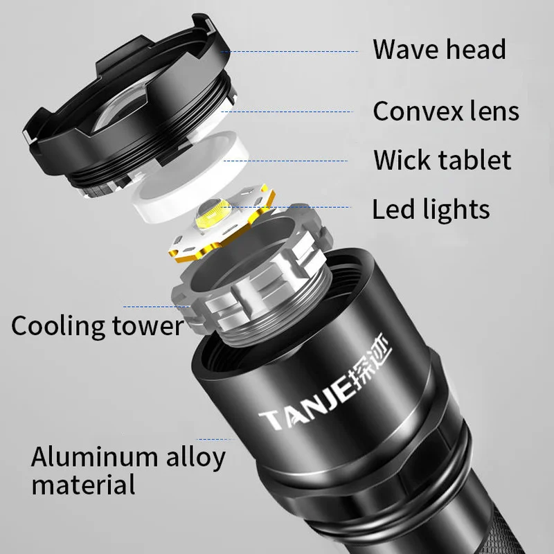 USB акумулаторна силна светлина, светкавица, мултифункционален ярък led фенерче с увеличение / фиксиран фокус, лампа за къмпинг, на открито Изображение 2