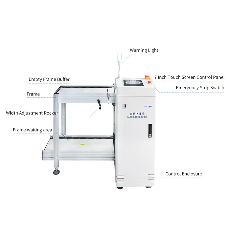 Обзавеждане SMT Machine Автоматично тенис на Smt-зареждане на печатни платки, машина за разтоварване на печатни платки и за зареждане на печатни платки Pcb Smt Изображение 3