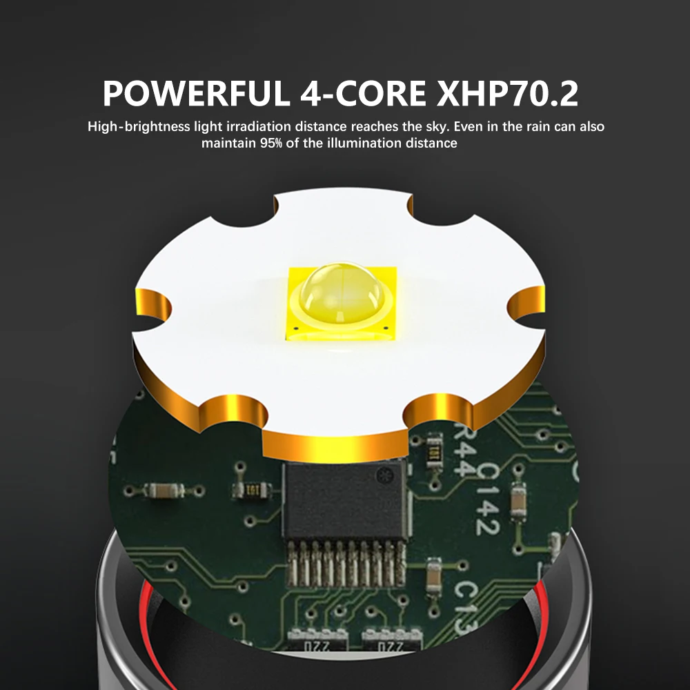 Супер ярки led фенерче XHP70.2, тактически фенер, USB акумулаторна лампа с увеличение, водоустойчив 18650, риболовен фенер, 5 режима, лампа Изображение 1