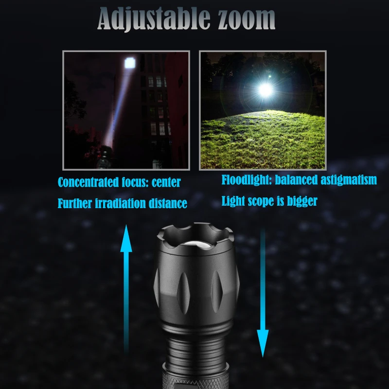 Тактически телескопична водоустойчив фенер, осветление за къмпинг, USB зареждане, запалки, метали, счупени прозорци, койоти Изображение 3