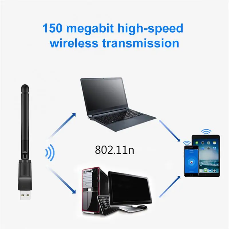 1 ~ 10ШТ USB Wifi Адаптер за Безжична Мрежова карта 150 Mbps на 2,4 G Антена 802.11 b/g/n, Ethernet, Wifi ключ Мрежова карта PC wifi Изображение 4